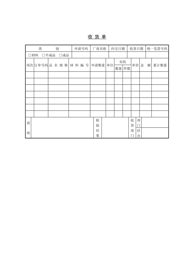 (采购管理单据)收货单_第1页