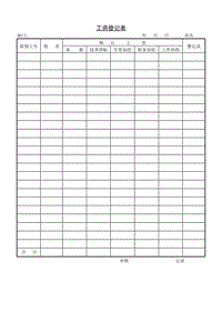 (工資制度)工資登記表