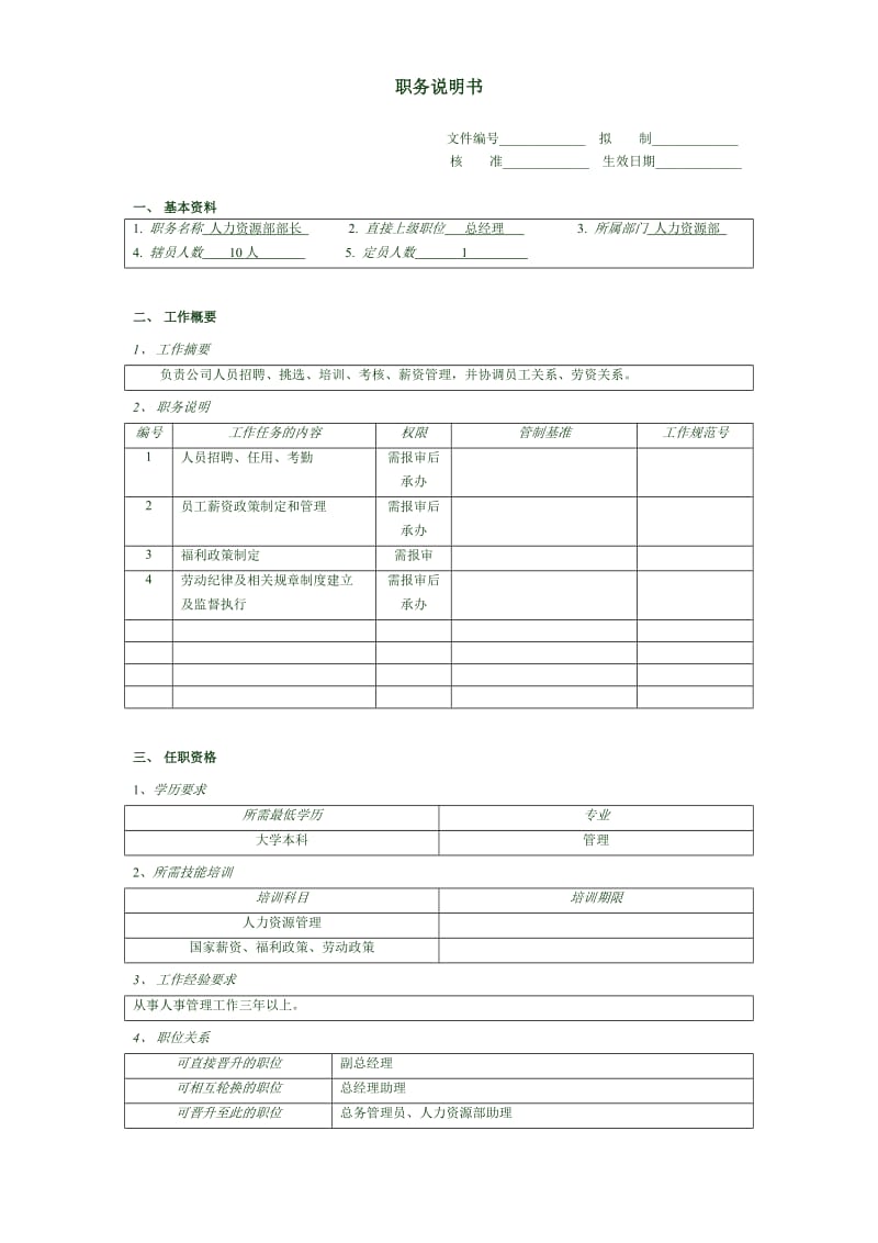 (人事管理表格)职务说明书_第1页