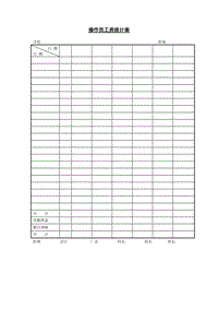 (計(jì)件工資)操作員工資統(tǒng)計(jì)表