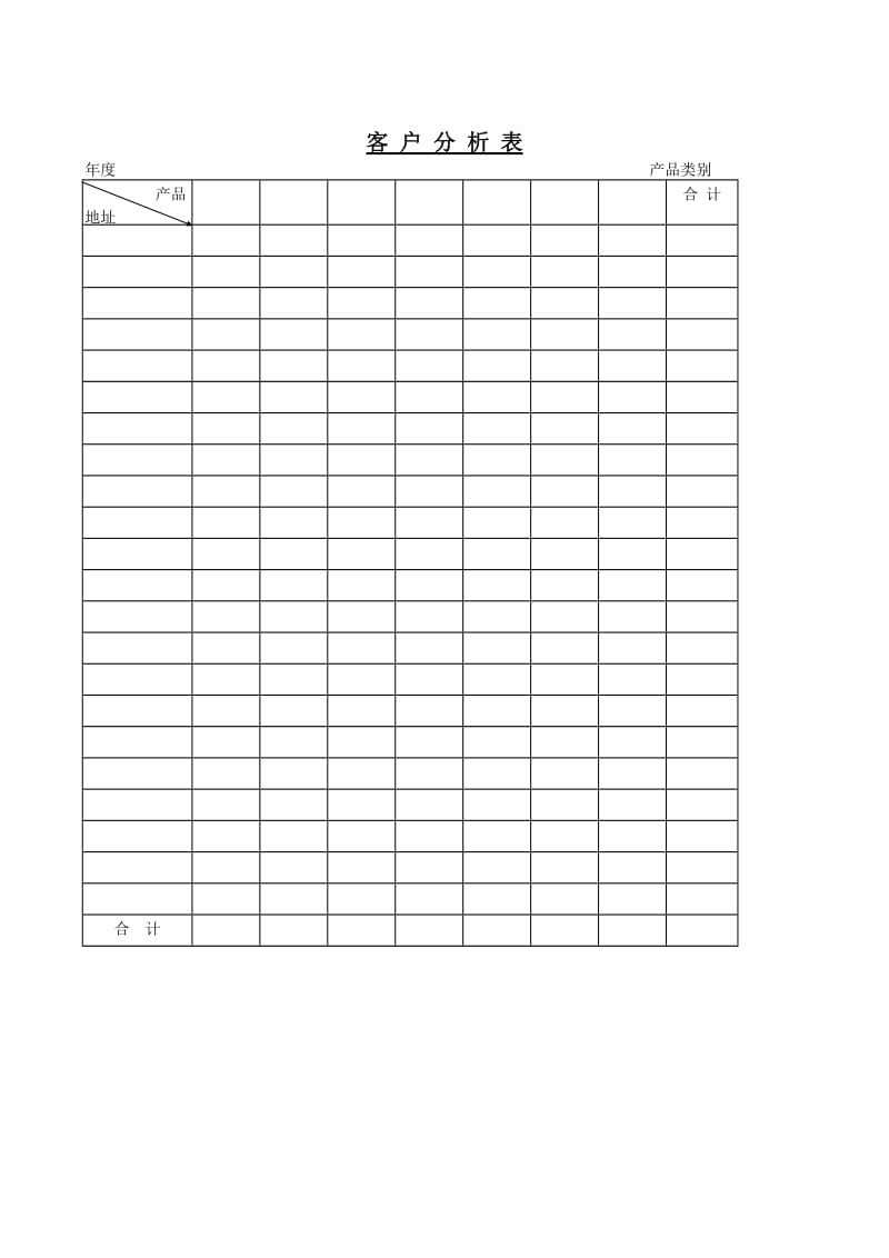 (客户登记表)客 户 分 析 表_第1页