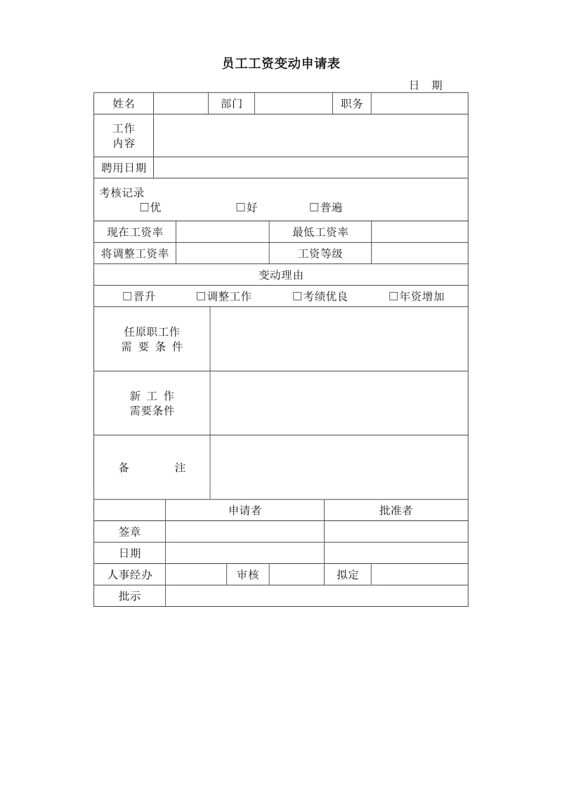 (办公文书及表格)员工工资变动申请表_第1页