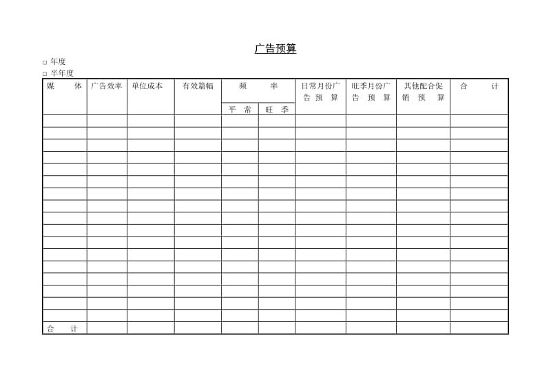 (市场分析)广告预算_第1页