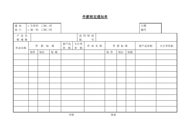 (计件工资) 件薪核定通知单_第1页