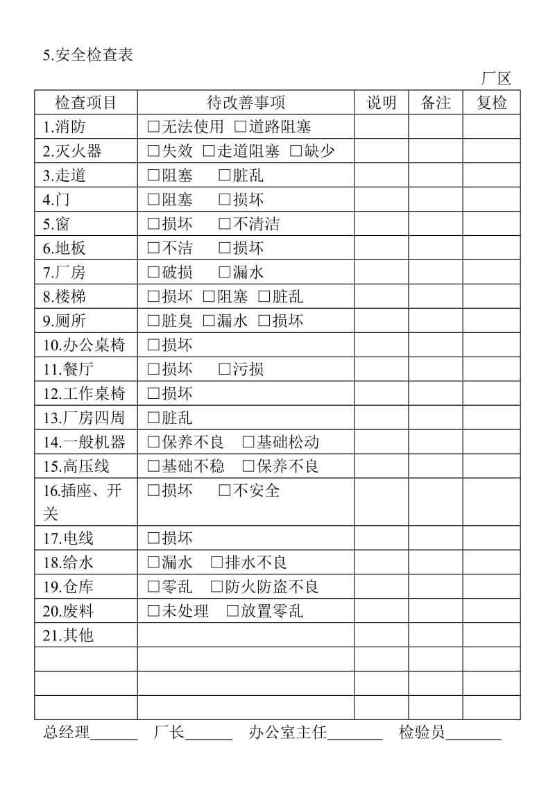 (安全保卫管理表格)安全检查表_第1页