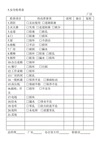 (安全保衛(wèi)管理表格)安全檢查表