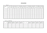 (生產(chǎn)管理)工作人員計劃