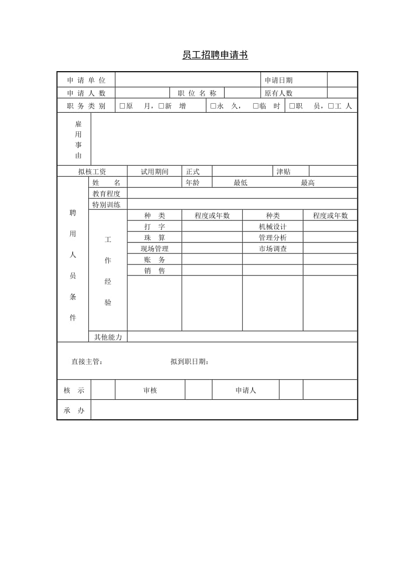 (招聘制度) 员工招聘申请书_第1页