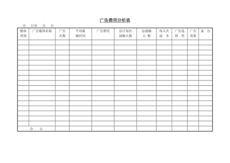 (市场分析)广告费用分析表(1)_第1页