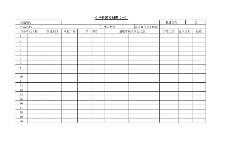 (进度安排)生产进度控制表（一）_第1页