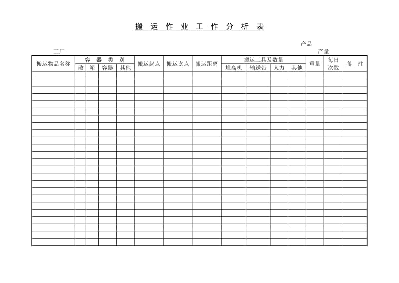 (生产管理)搬运作业工作分析表_第1页