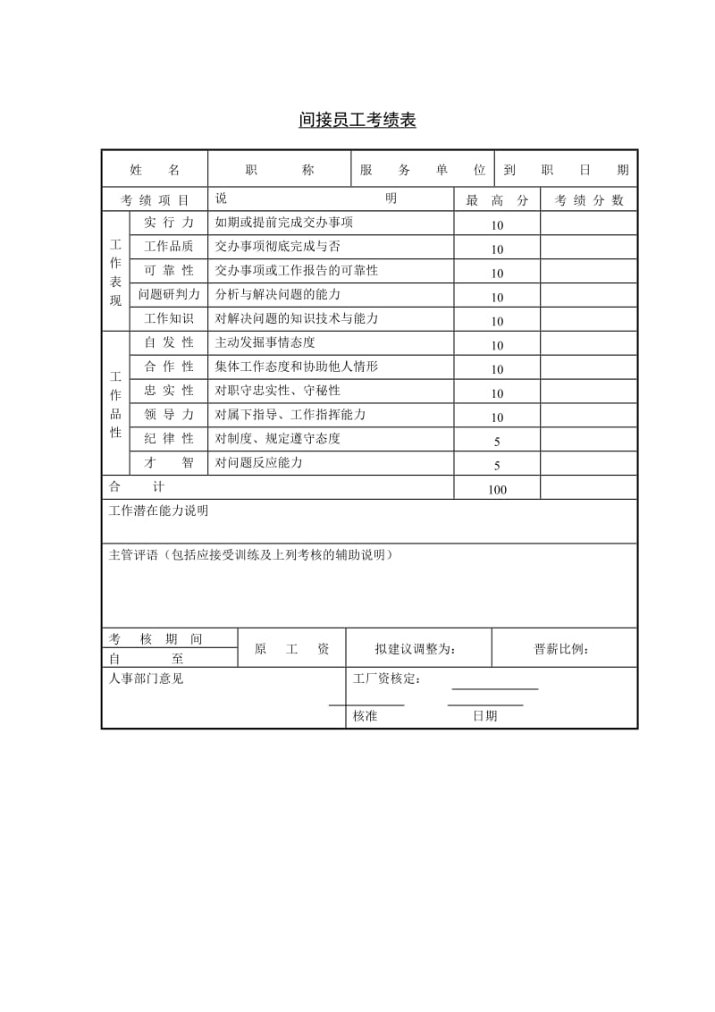 (考核与奖惩) 间接员工考绩表_第1页