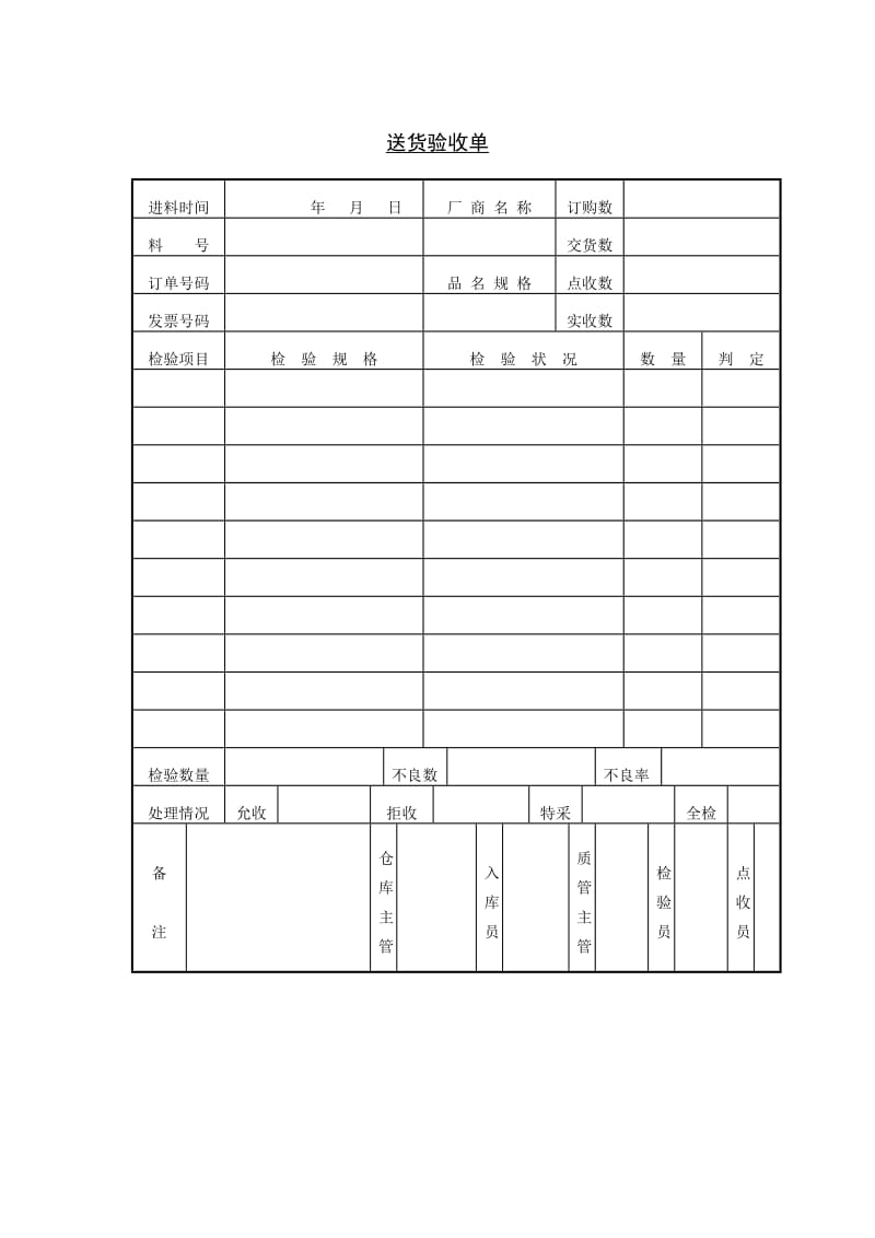 (订购管理单据)送货验收单_第1页