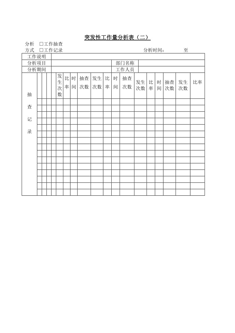 (工作量分析)突发性工作量分析表（二）_第1页