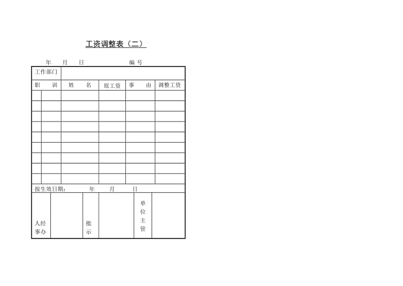 (工资制度) 工资调整表（一）_第1页