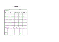 (工資制度) 工資調(diào)整表（一）