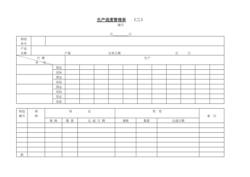 (进度安排)生产进度管理表（二）_第1页