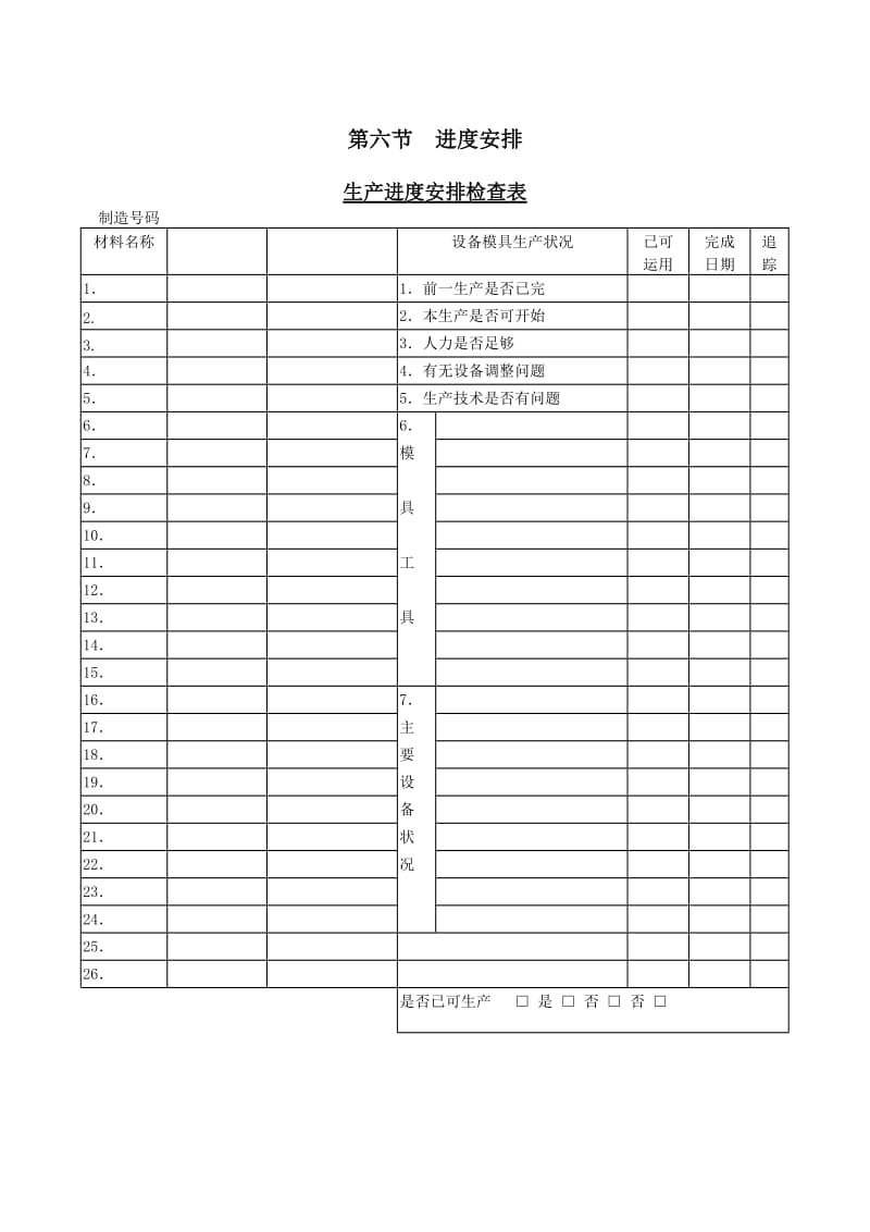 (进度安排)生产进度安排检查表_第1页