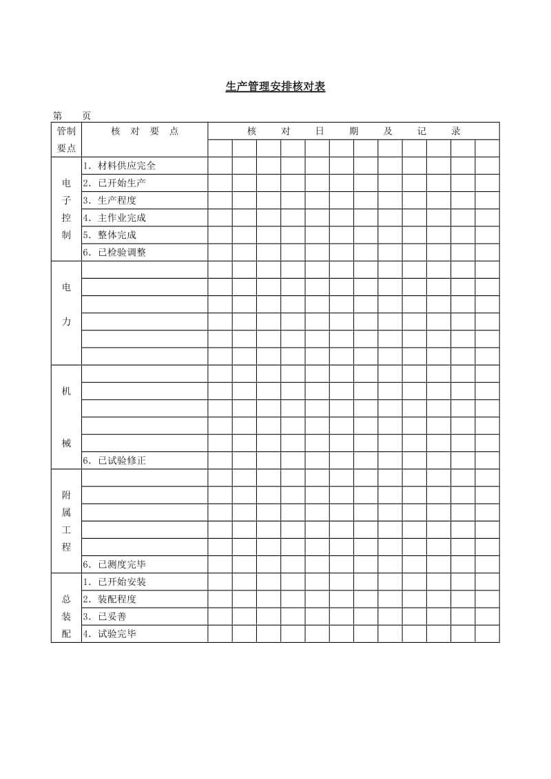 (进度安排)生产管理安排核对表_第1页