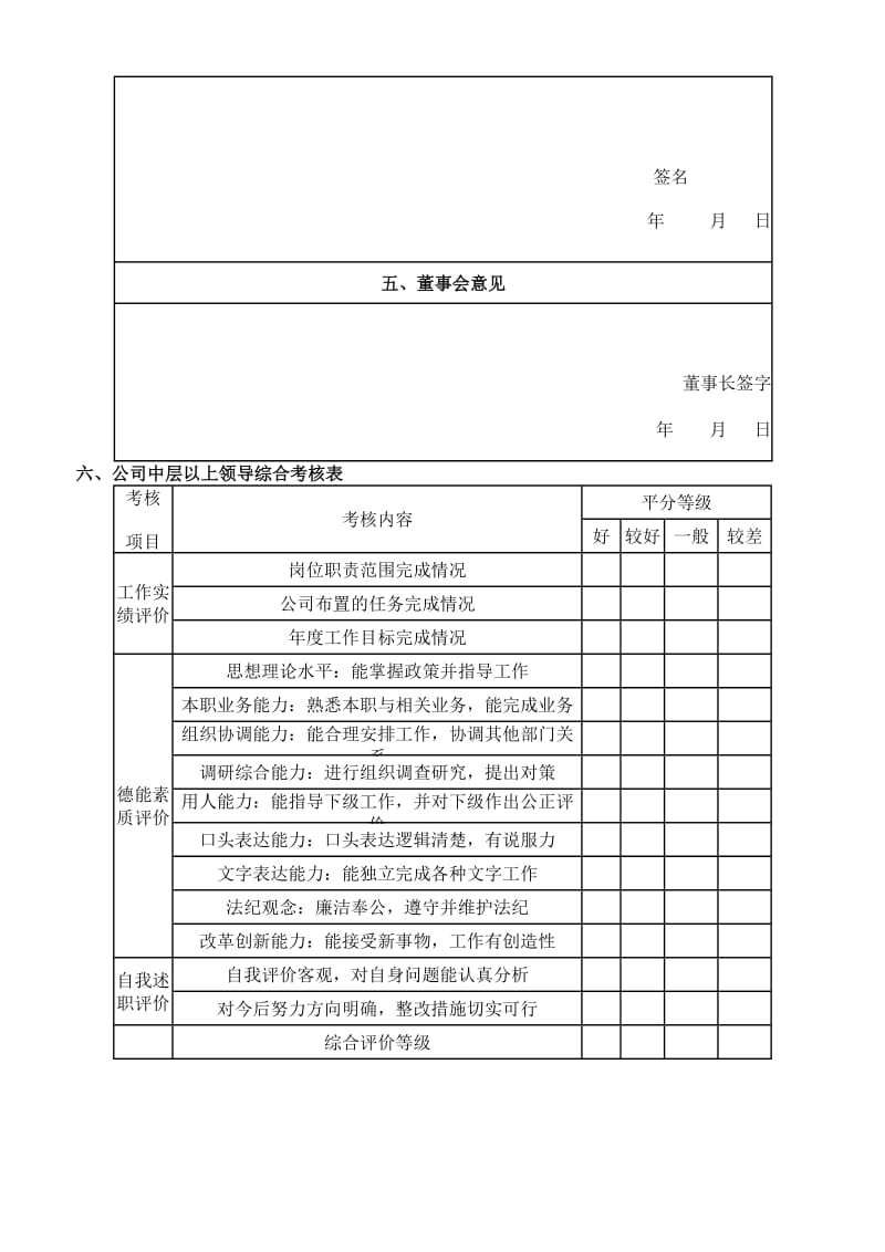 (办公文书及表格)公司部门中层领导年度工作考核表_第2页