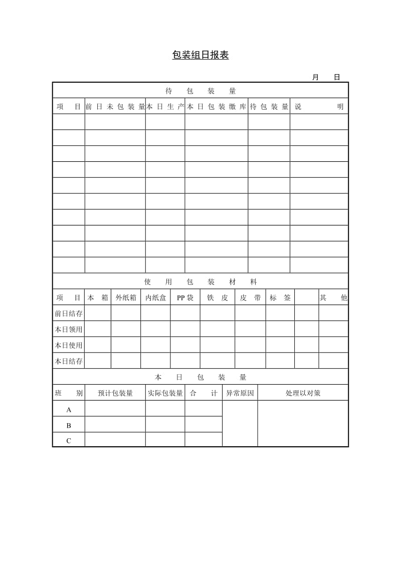 （生产日报表）包装组日报表_第1页