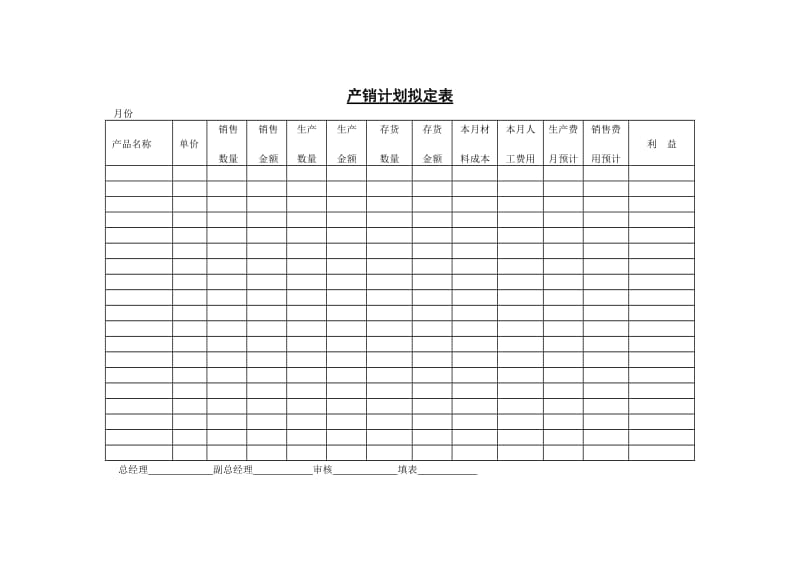 （生产计划）产销计划拟定表_第1页