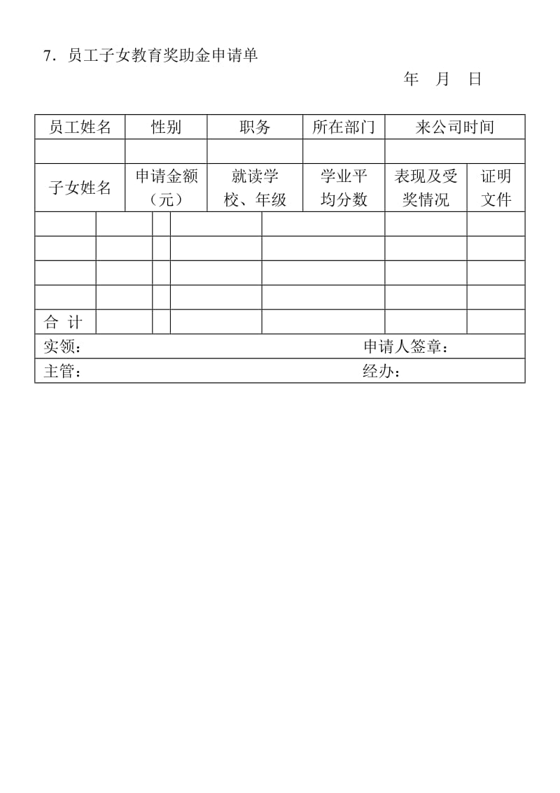 (企业福利管理表格)员工子女教育奖助金申请单_第1页