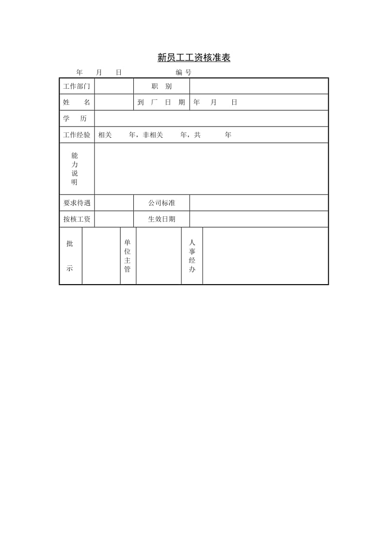 (工资制度)新员工工资核准表_第1页