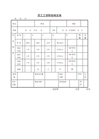 (工資制度)員工工資職級核定表