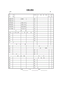 (計(jì)件工資)件薪計(jì)算表