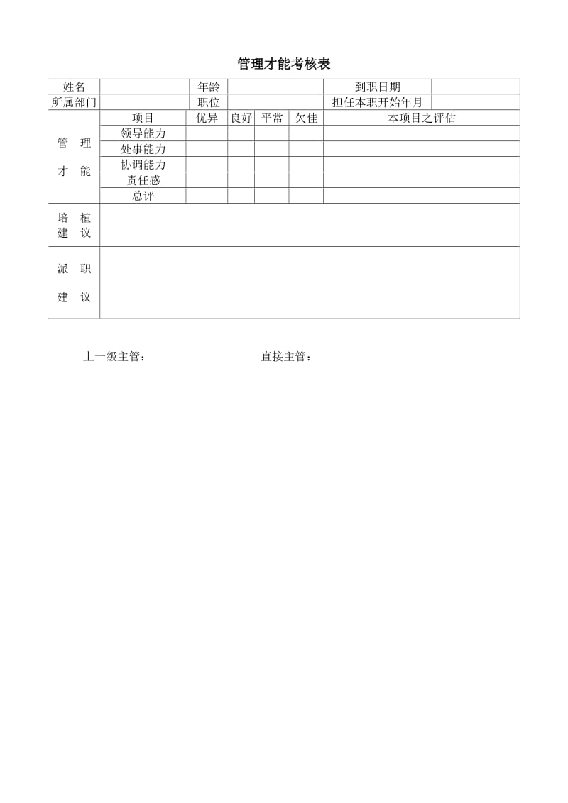 (办公文书及表格)管理才能考核表_第1页