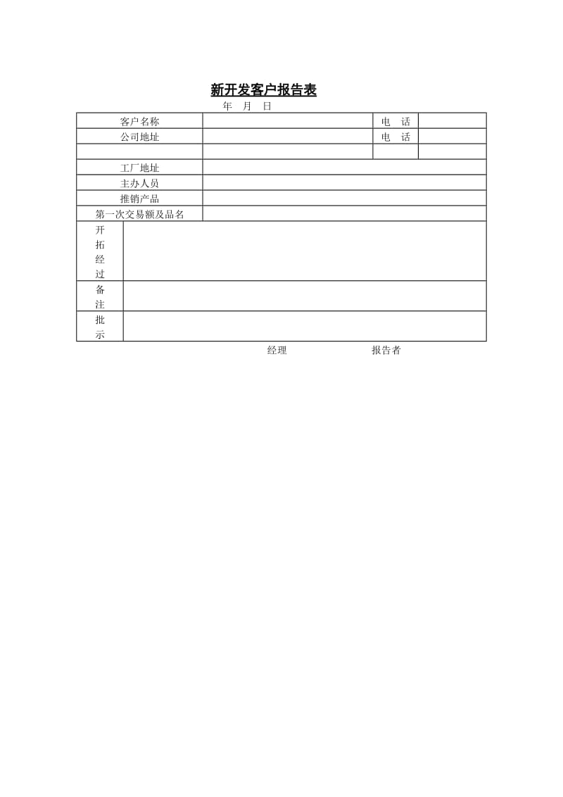 （销售管理）新开发客户报告表_第1页