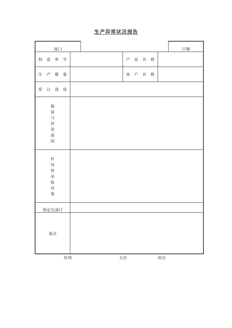 (生产管理)生产异常状况报告_第1页