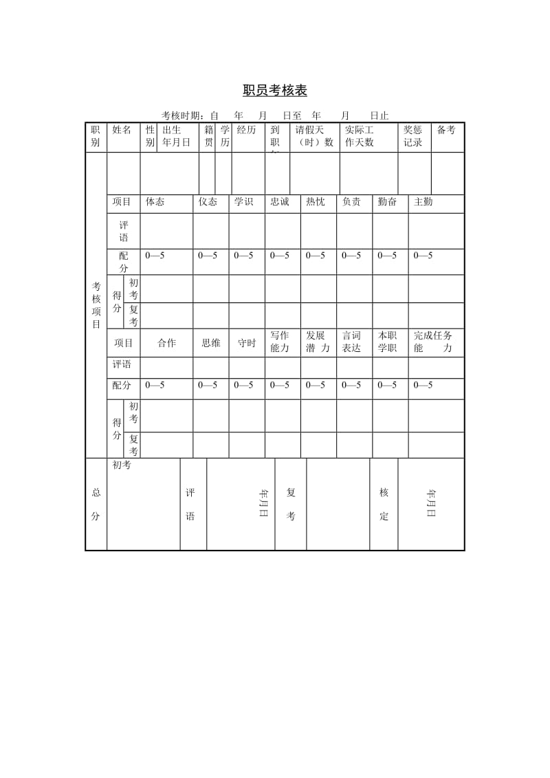 (人事管理表格)职员考核表_第1页