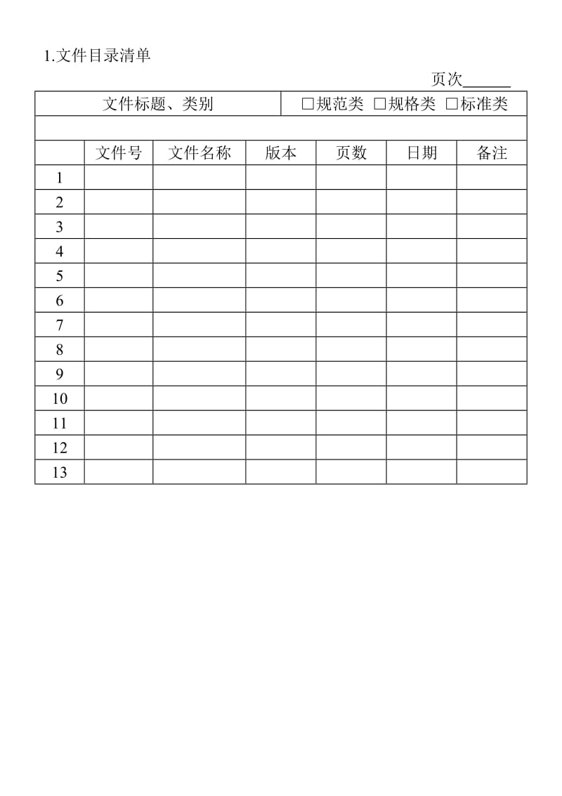 (文书管理表格)文件目录清单_第1页