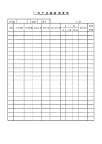 (計件工資) 計件工資幅度調(diào)查表