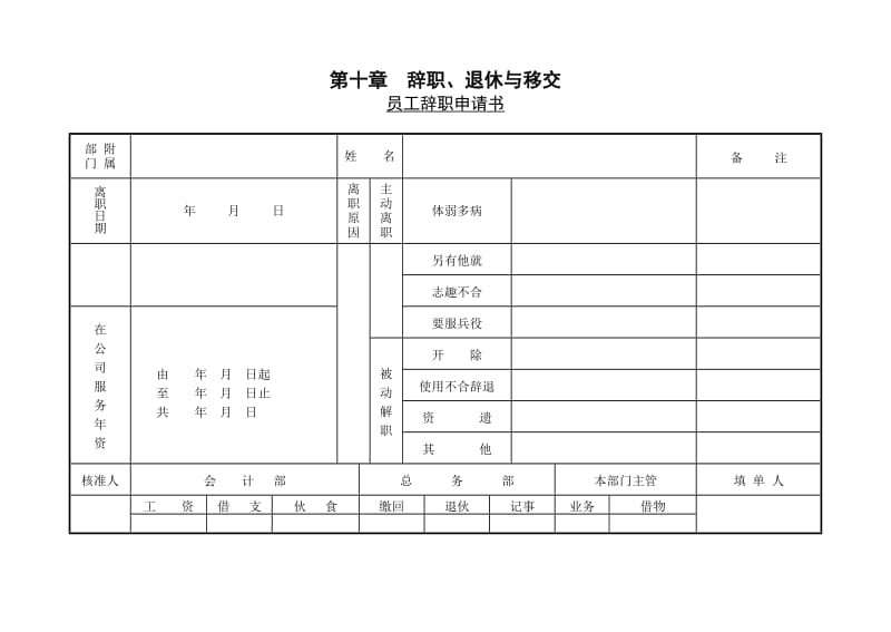 (辞职与退休) 员工辞职申请书_第1页