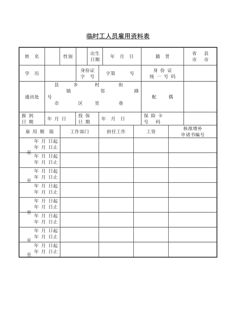 (人事管理表格)人事资料记录表_第3页