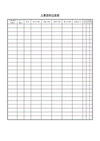 (人事管理表格)人事資料記錄表