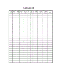 (市場分析)產(chǎn)品市場性分析表