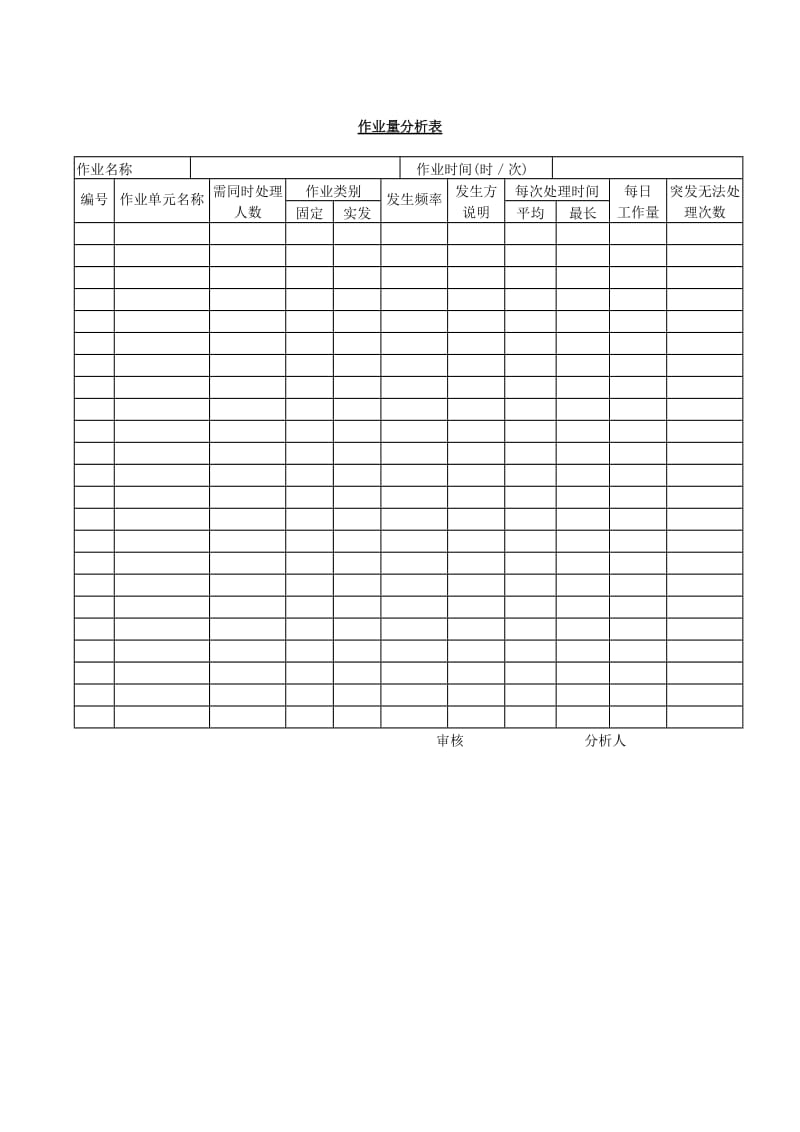 (工作量分析)作业量分析  表_第1页