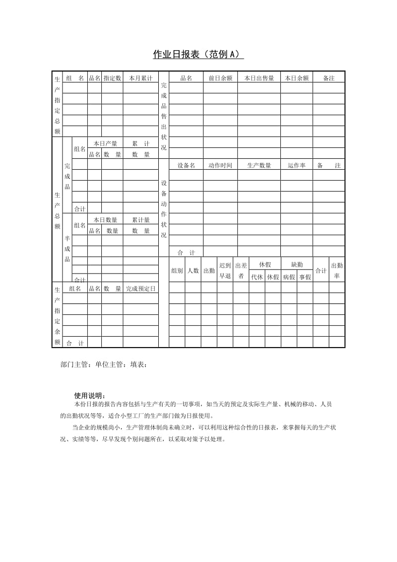 （生产日报表）作业日报表（范例A）_第1页