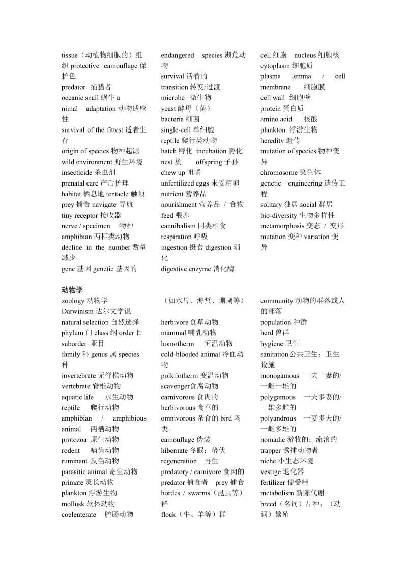 托福听力分类词汇汇总_第2页