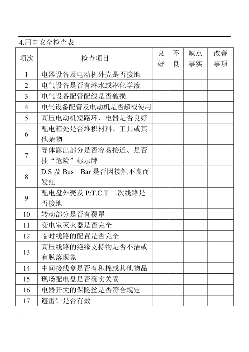 (安全保卫管理表格)用电安全检查表word_第1页