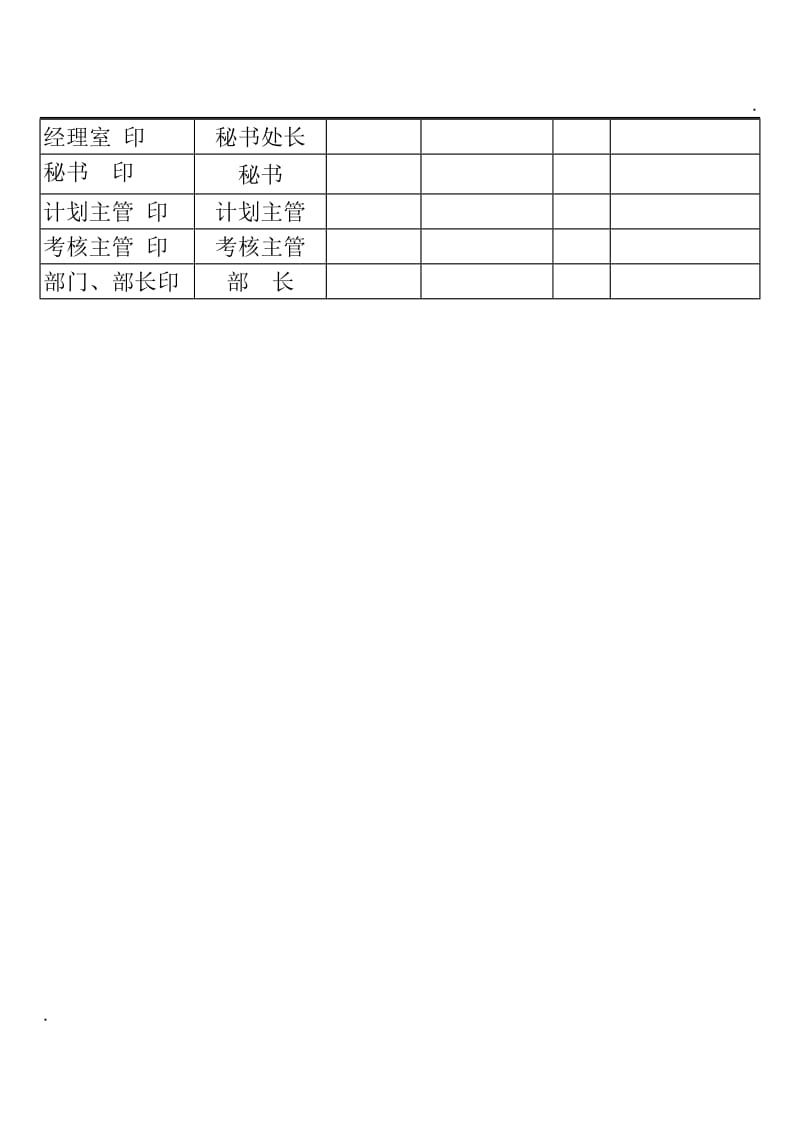 (印章管理表格)公章使用规定表word_第2页