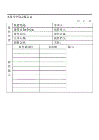 (涉外事務(wù)管理表格)接待申請(qǐng)及報(bào)告表word