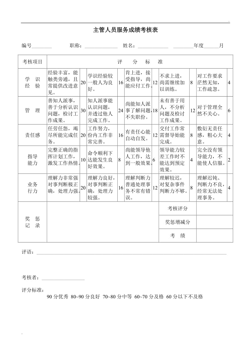 (办公文书及表格)主管人员服务成绩考核表word_第1页