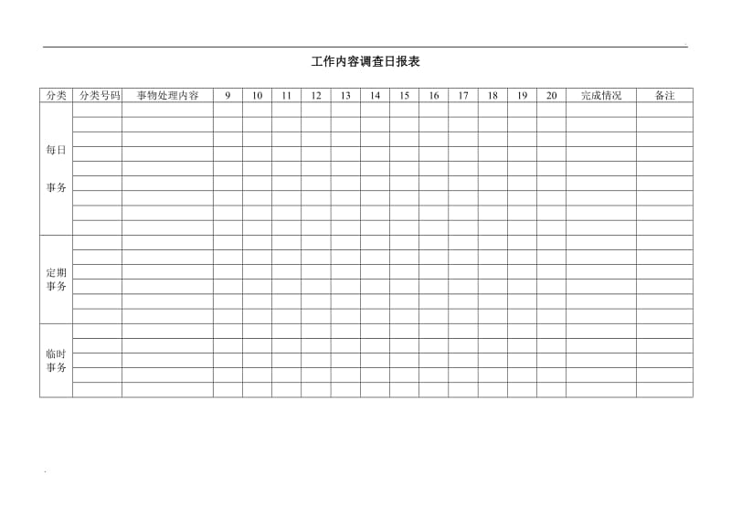 (办公文书及表格)工作内容调查日报表word_第1页