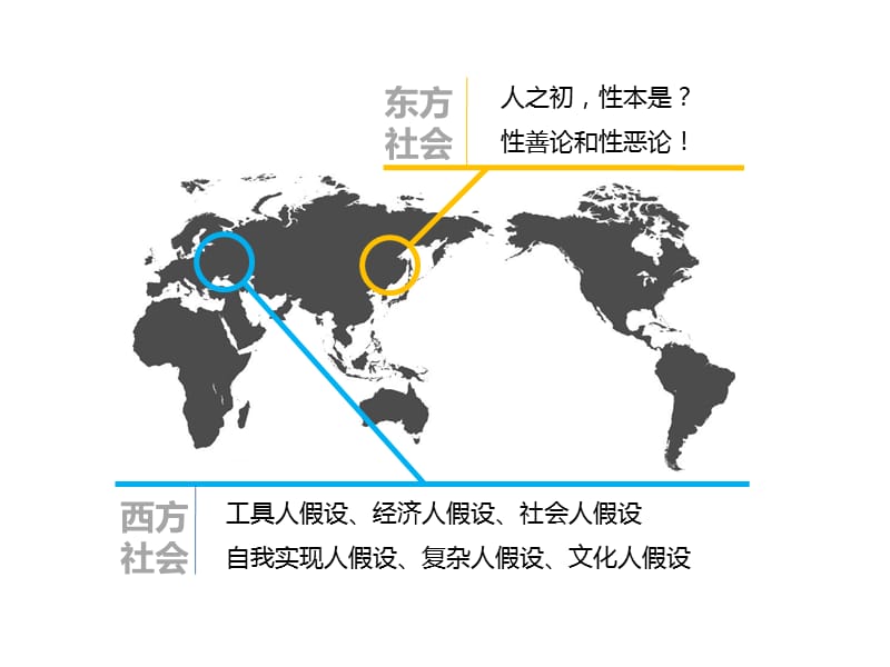 人性假设理论及其管理应用@加四的瘦瘦_第3页