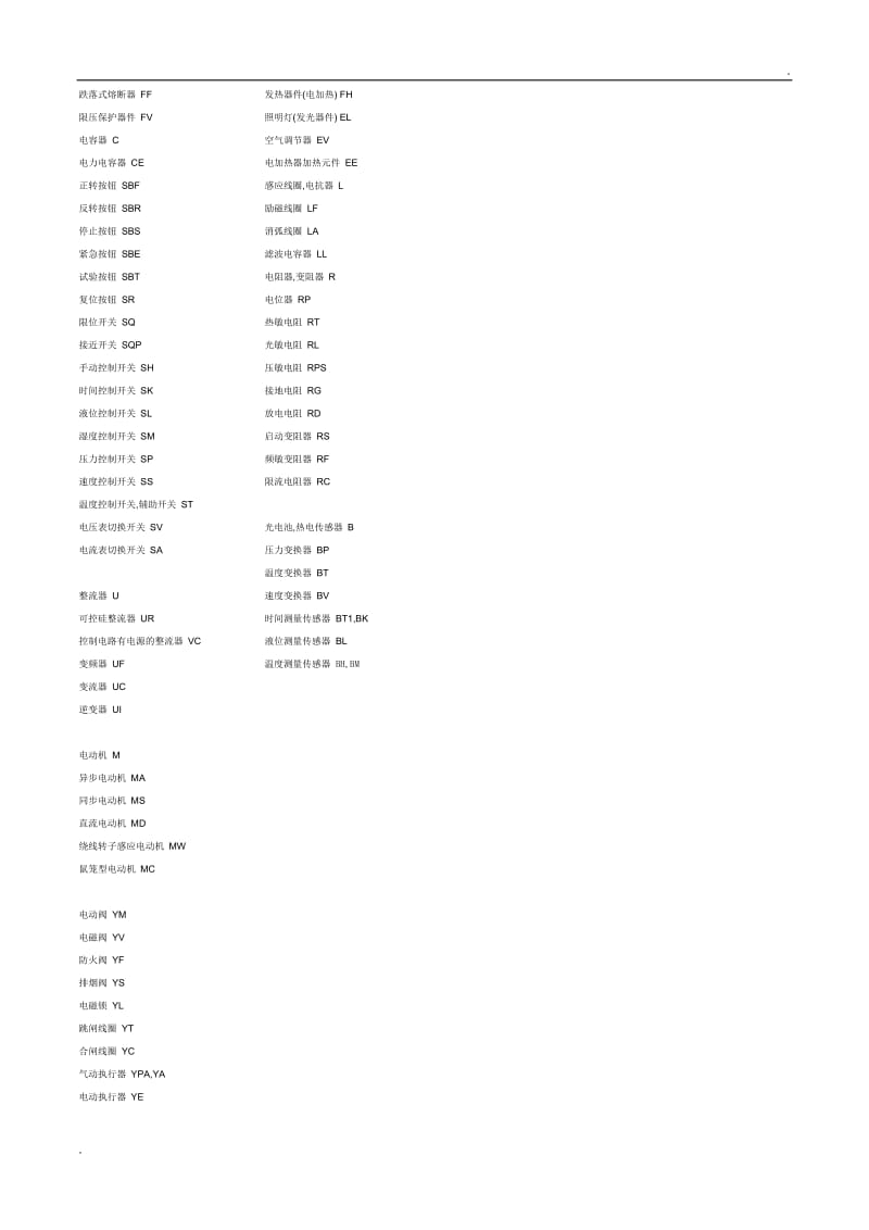 电器标注英文缩写word_第3页